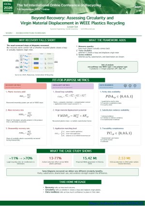 IOCRe2026_Luxuan Sun.pdf